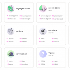 CryptoKitties, el universo de los michis NFT