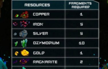 Rediseño del sistema de minería en el juego blockchain Mines of Dalarnia para mejorar la experiencia del jugador