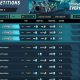 CyberTitans sorprende a sus usuarios con la nueva modalidad de juego Sit & Go