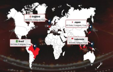 Soccerverse anuncia su última versión beta abierta al público: última oportunidad para probar el popular juego de fútbol virtual antes de su lanzamiento oficial