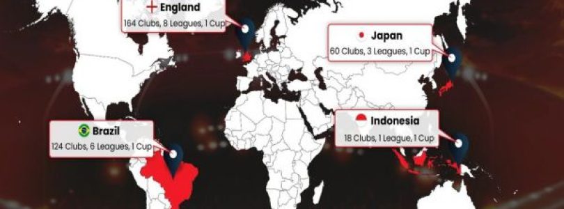 Soccerverse anuncia su última versión beta abierta al público: última oportunidad para probar el popular juego de fútbol virtual antes de su lanzamiento oficial