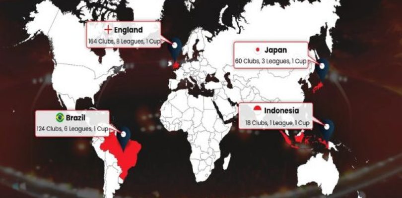 Soccerverse anuncia su última versión beta abierta al público: última oportunidad para probar el popular juego de fútbol virtual antes de su lanzamiento oficial